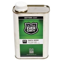 Paints And Coatings